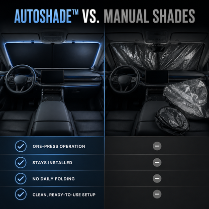 CAR ON SCREEN AUTOSHADE™